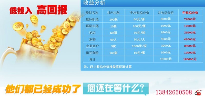 Ʊϵͳ,ؼۻƱ,ԼԸ˳Ʊ,׬ȡ߶Ӷ