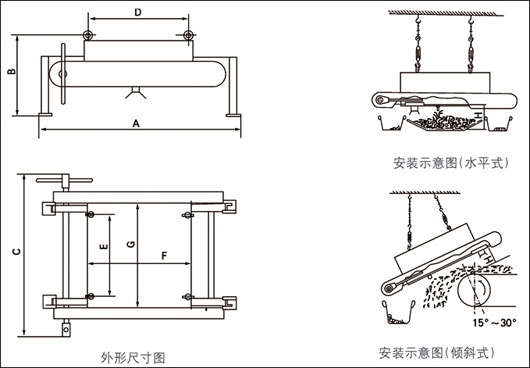 RCYP手动永磁除铁器1