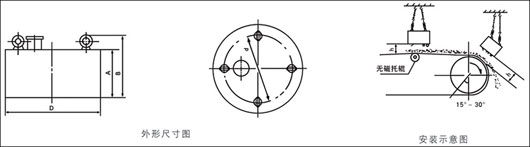 RCDB干式电磁除铁器1