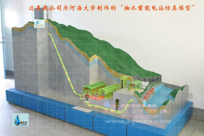抽水蓄能电站动态仿真模型