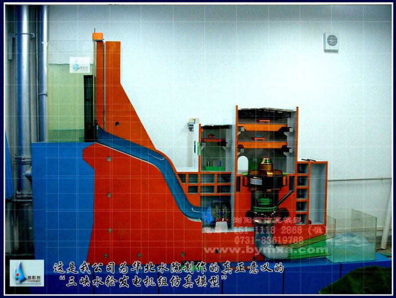 三峡水轮发电机组仿真模型_1