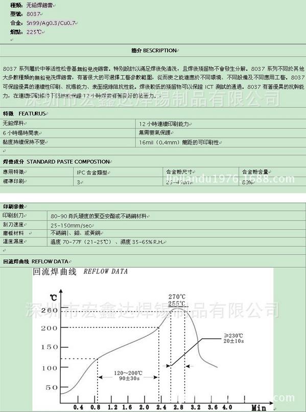 (图：锡膏标准参数)