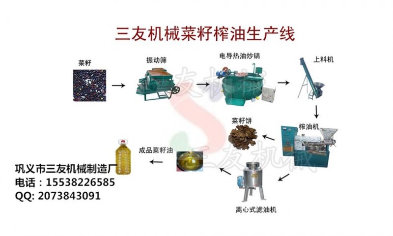 压榨菜籽油设备