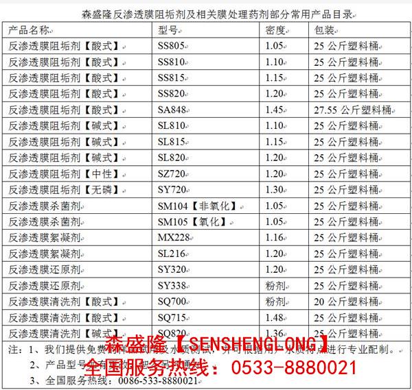 河北反渗透膜杀菌剂报价